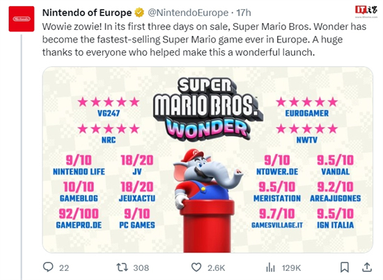 任天堂：超级马力欧兄弟惊奇成为欧洲有史以来销售最快的超级马力欧游戏